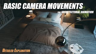 Basic Camera Movements [upl. by Eimmit]