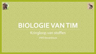 Biologie van Tim  Kringloop van stoffen bovenbouw [upl. by Adnovay184]