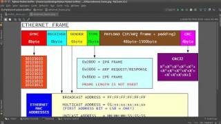 How to Use Cain and Abels Sniffercommon problems fixed [upl. by Bloomer705]