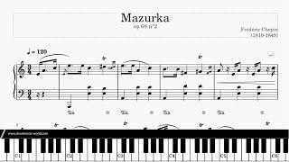 Chopin  Mazurka Op 68 No 2  Frédéric François Chopin Sheets Tutorial Piano score [upl. by Kane]