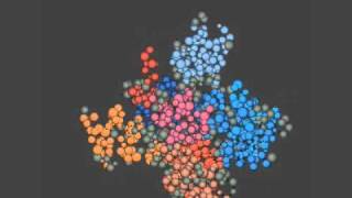 Death Domain Complex of FasFADD [upl. by Brewer]