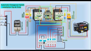 Auto Change Over Switch ATS Proper Connection with Generator Power TheElectricalGuy [upl. by Garrott]