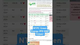 NTPC Green Energy IPO GMP Today  NTPC GMP ntpc greenenergy ipo gmp [upl. by Ethe177]