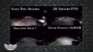 Comparing Custom Dynamics TruBEAM 7 Inch LED Motorcycle Headlight [upl. by Hadeis842]