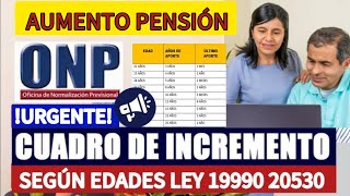 ONP SE VIENE AUMENTO DE PENSIONES CON CUADRO DE EDADES LEY 19990 20530 COMUNICADO ONP [upl. by Ieppet307]