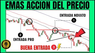 Trading de Indices Sinteticos Emas La Estrategia Que Me Hizo Rentable [upl. by Old]