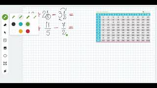 Adición y Sustracción de fracciones con Número Decimal Finito [upl. by Inalawi]