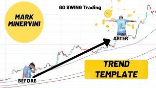 Mark Minervini trend template  Become profitable with this trading strategy [upl. by Dlarej]