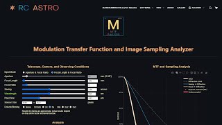 My New Thoughts On Drizzle Based On Real World And The MTF AND Image Sampling Analyzer Calculator [upl. by Clare]