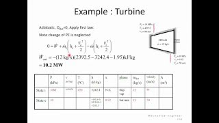 Thermodynamics Example Adiabatic turbine 2 [upl. by Telford639]