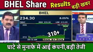 BHEL Share Result todaybhel share latest newsbhel share analysisbhel share target tomorrow [upl. by Beverlee]