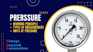 What is Pressure basic Working Principle Types and Units [upl. by Casimire]