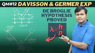 DavissonGermer Experiment amp WaveParticle Duality [upl. by Kei]