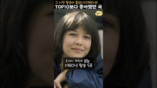 그 시절 핫했던 팝송1980년 TOP10보다 좋은 곡 7080팝송 라붐 [upl. by Einneb]