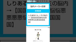 え！？なんでカンヒュ民なのバレたの！？怖い怖い！脳内メーカー 脳内 診断 [upl. by Glynas850]