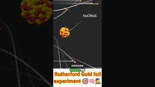 Rutherford Goldfoil experiment 🎯🧠🕵️ 🧪shorts facts youtubeshorts [upl. by Dlanigger]