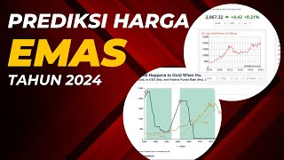 Prediksi Harga Emas Tahun 2024 korelasi dengan pause dan penurunan The Fed Rate [upl. by Nemzzaj851]