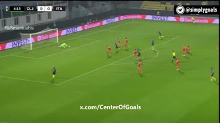 Celje vs Başakşehir 10 All Goals and Extended Highlights [upl. by Mckay363]