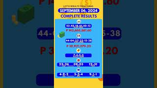 Lotto Result September 6 2024 9PM  COMPLETE LOTTO RESULTS PCSO lottoresults pcsolottoresults9pm [upl. by Alard368]