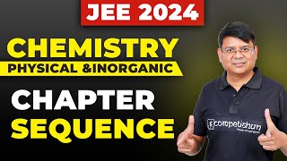 Droppers Chapter Sequence for Chemistry  IIT JEE 2024  Chapter Plan For Repeater  ALK SIR [upl. by Lordan]