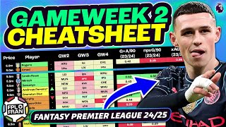 FPL GW2 CHEATSHEET  Fantasy Premier League 2425 [upl. by Michey]