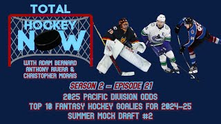 Top 10 Fantasy Hockey Goalie Rankings  NHL Pacific Odds  Total Hockey Now 🏒 [upl. by Benoit]