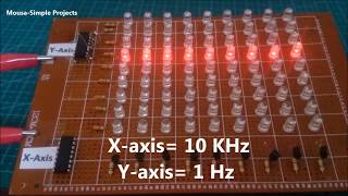 81 LED Matrix XY Controlled with two Clock Pulses [upl. by Mighell]