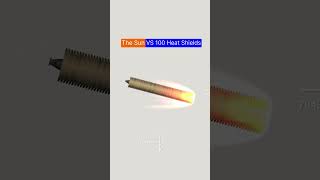 100 Heat Shields VS The Sun… 🔥☀️ shorts [upl. by Anicul]