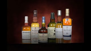 Rare Whisky amp Spirits Competitions Live Prize Draw No57 [upl. by Ennairak255]