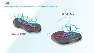 SILKROAD CampT WRE770 2021 [upl. by Viglione]