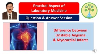 QS in Cardiac Markers  Unstable Angina vs Heart Attack [upl. by Lonna962]