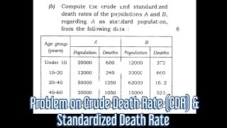 Problem Based on Crude Death Rate CDR amp Standardized Death Rate [upl. by Asenab]