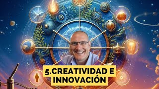 5Creatividad e Innovación [upl. by Nivek705]