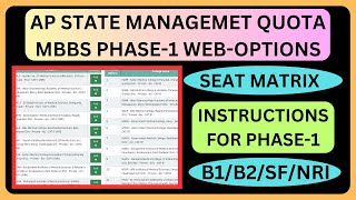 NEET  AP STATE MANAGEMENT QUOTA PHASE1 WEB OPTIONS  SEAT MATRIX  FEE STRUCTURE  B1B2SFNRI [upl. by Lhadnek]