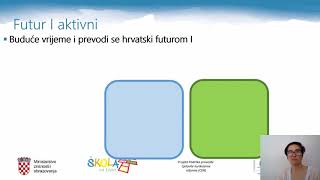 Latinski jezik 1r SŠ  Otmica Sabinjanki  futur I aktivni [upl. by Aitret]