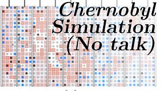 Chernobyl Accident  Simulation only no talk [upl. by Loleta621]