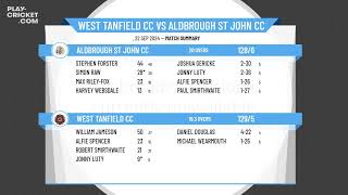 Wensleydale CL  The Biker Group League Knockout  FINAL  West Tanfield CC v Aldbrough St John CC [upl. by Lemuelah]