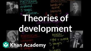 Overview of theories of development  Individuals and Society  MCAT  Khan Academy [upl. by Latimore]