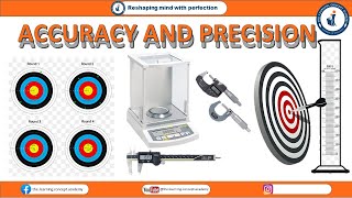 Accuracy and Precision of a Measurement [upl. by Damour]