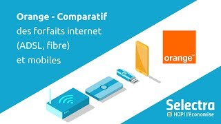 Forfaits Orange  Quels sont les forfaits Orange internet et Orange mobile commercialisés [upl. by Onurb717]