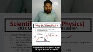 Scientific Officer Physics 2021 Question1 [upl. by Necaj]