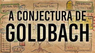 A Conjectura de Goldbach e o Teorema da Incompletude de Godel [upl. by Dodds800]