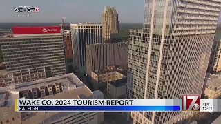 Wake County 2024 tourism report [upl. by Newby]