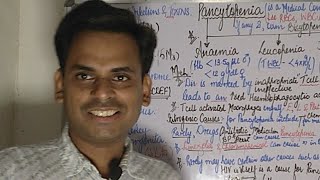 Pancytopenia  Etiology  Mechanism amp Causes 😊😊 [upl. by Adaner]