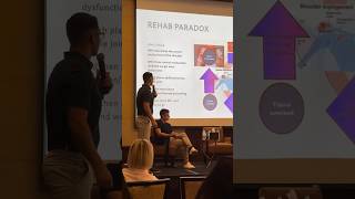 Rehab amp Sports Medicine MEFIT Summit Dubai [upl. by Nivre]