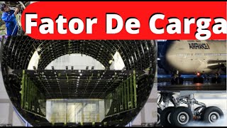 Fator de carga da aeronave [upl. by Meagher]