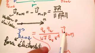 électrostatique chapitre 1 p 3  loi de coulomb et force électrostatique [upl. by Aunson]