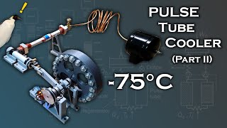 Pulse Tube Cryocooler  Part 2 75C [upl. by Amann957]