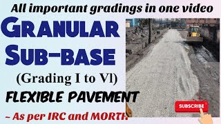 Granular Subbase GSB  flexible pavement layers  all important gradings and test [upl. by Debor]