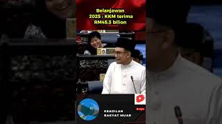 Belanjawan 2025  KKM terima RM453 bilion [upl. by Monica]